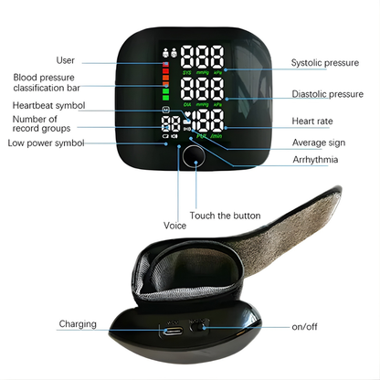 CareNest™ Wrist Blood Pressure Monitor